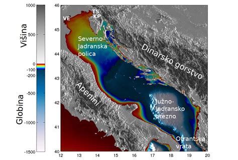 Topografija morskega dna