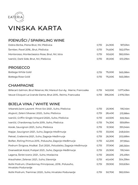 Vinska karta z raznolikimi slovenskimi vini