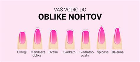 Različne oblike nohtov, ustvarjene z gel akrilom