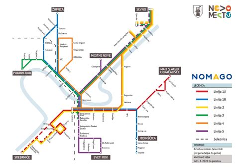 Shema mestnih avtobusnih linij Novo mesto