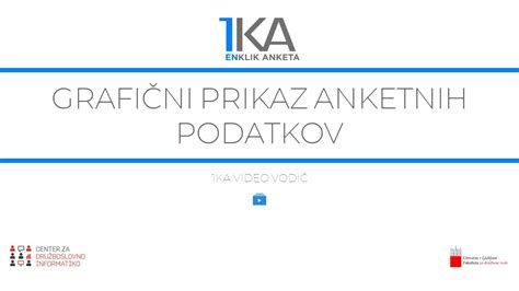 Grafični prikaz statistike nogometne tekme z ikonami