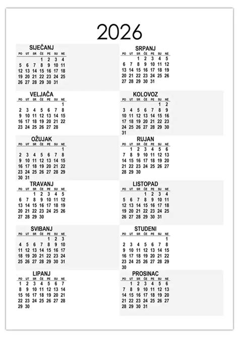 Vremenska tabela s povprečnimi cenami namestitev po mesecih