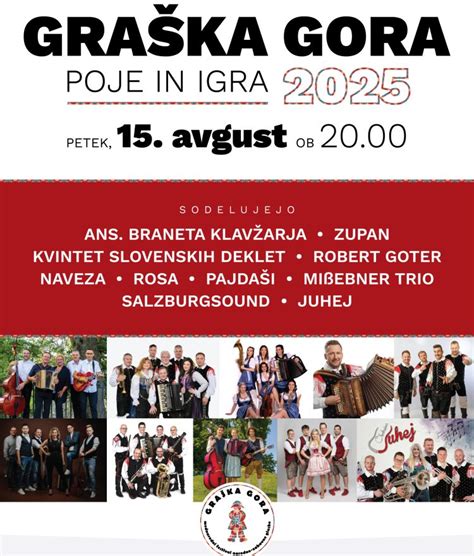 Graška Gora razgled