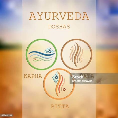 Simbol ajurvedskih doš Vata, Pitta, Kapha