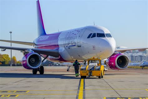Zgodovina letalske družbe Wizz Air