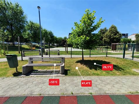 zelene površine v mestu