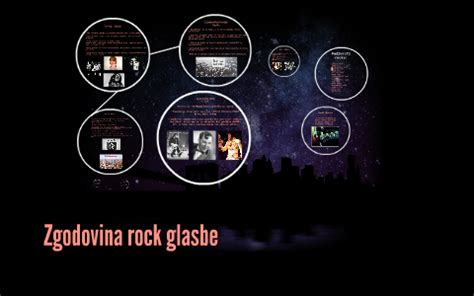 Simbolična podoba rock glasbe z odmevajočimi kitarami