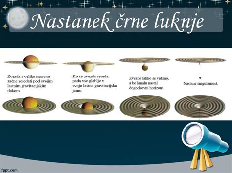 Animacija, ki prikazuje nastanek vode na Luni s pomočjo sončnega vetra in mikrotektitov