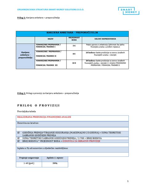 zaslon bankomata z opozorilom o proviziji