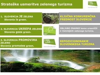 Simbol zelenega turizma