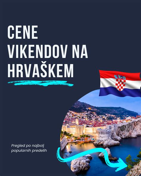 Infografika, ki primerja cene pavšalov v različnih regijah Hrvaške