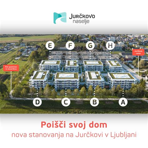 Mapa Kraljevice z označenimi avtobusnimi postajališči in mestnim središčem