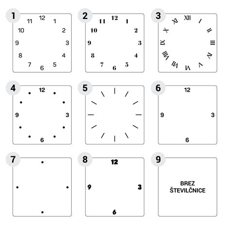 Diagram astronomske številčnice Praške ure
