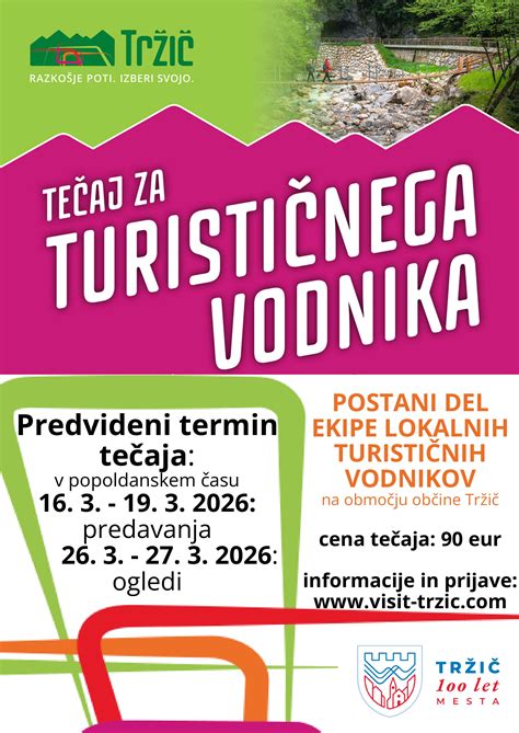 Primer zemljevida iz turističnega vodnika