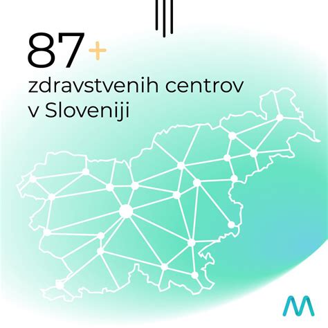 Grafikon čakalnih dob za zdravstvene storitve v Sloveniji