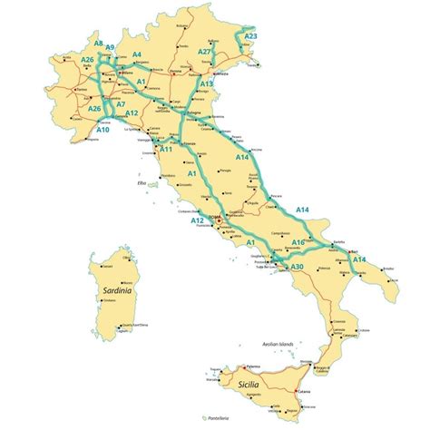 Shema kategorizacije vozil za cestnino v Italiji