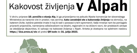 Zemljevid Haute Route v Alpah