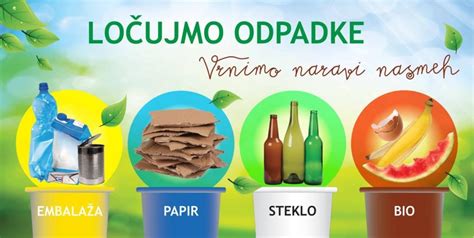 Ekološki otok za ločevanje odpadkov v Kampu Bled