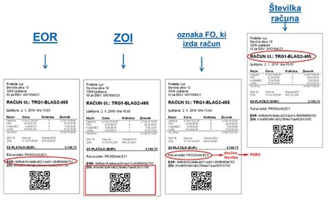 simbol za gotovinsko plačilo