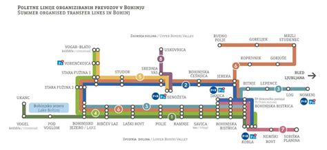 Shema javnega prevoza do Letališča München