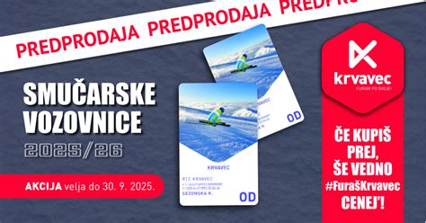 Infografika z različnimi vrstami smučarskih kart