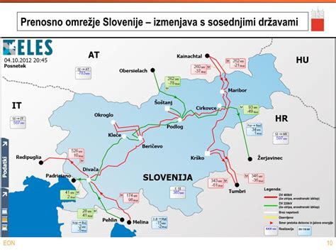 Zemljevid Slovenije s sosednjimi državami in članicami EU
