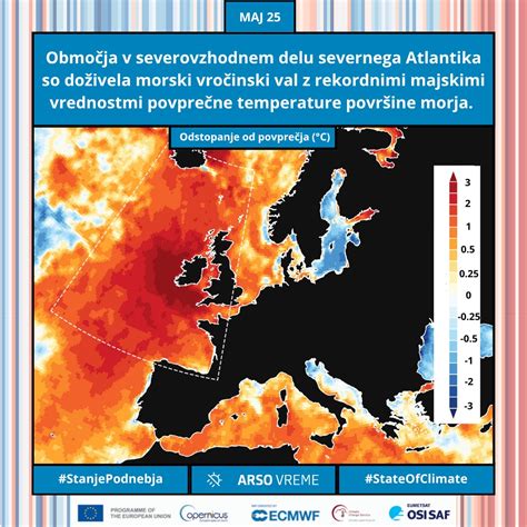 Grafikon povprečne temperature površine morja na Ugljanu skozi leto