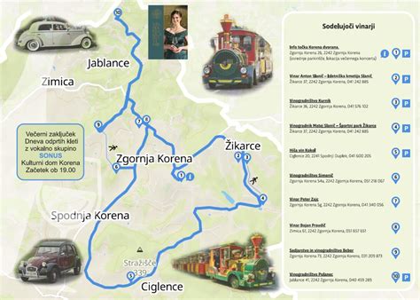 Diagram postavitve parcel v kampu Zasavica z označenimi priključki