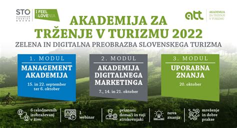 Infografika, ki prikazuje ključne točke strategije slovenskega turizma