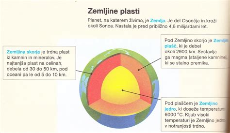 Zemljina notranja zgradba