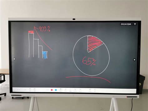 Elektronska tabla zasedenosti parkirišča