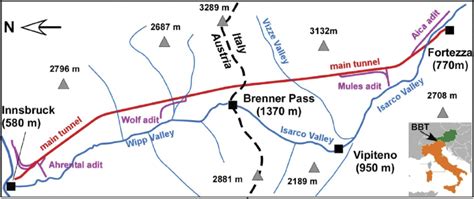 Diagram Brenner Base Tunnel