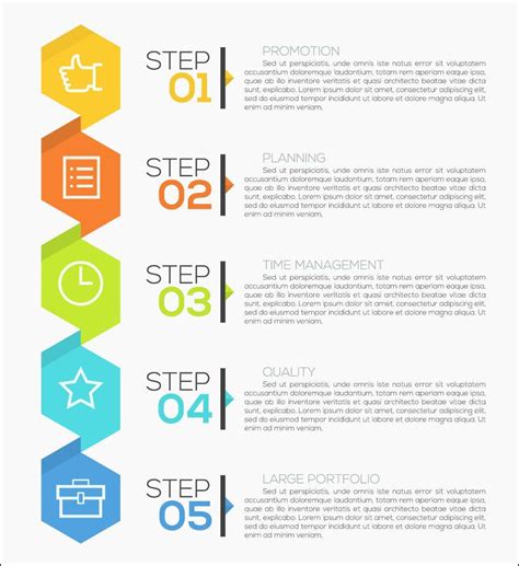 Infografika o procesu priprave biodinamičnega komposta