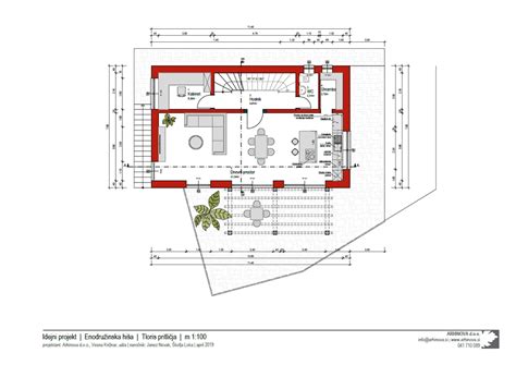 Arhitekturni načrt Argentinskega parka