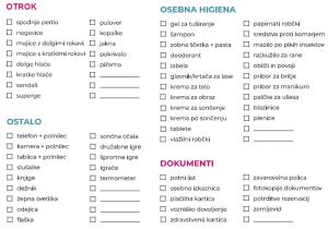 seznam za pakiranje na dopust