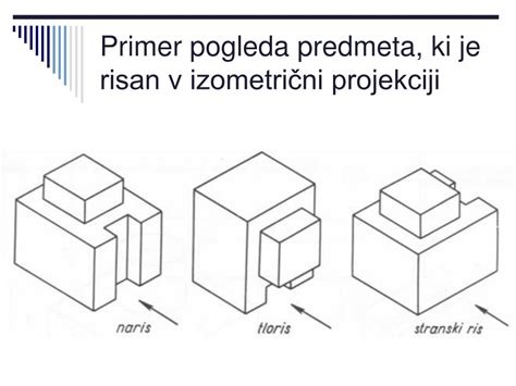 Prikaz predmeta iz razstave 