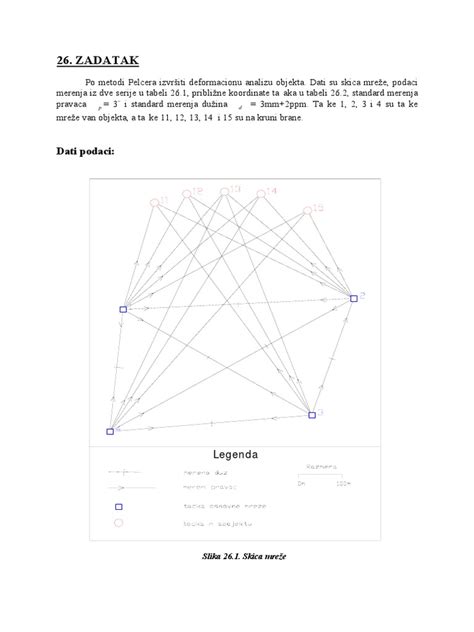 Primer predmeta iz neevropske zbirke SEM