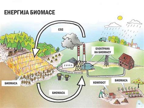 Diagram prikazuje proces nalaganja piškotkov na uporabnikov brskalnik