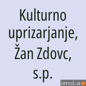 Oblast in uprizarjanje bitk