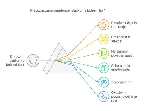 Prikaz različnih sladic, vključno s štrudljem in cheesecakeom