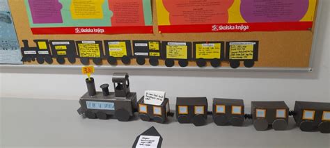 Modelna maketa vlaka