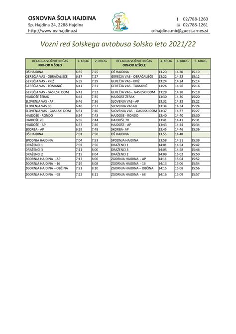 Vozni red avtobusa na letališče