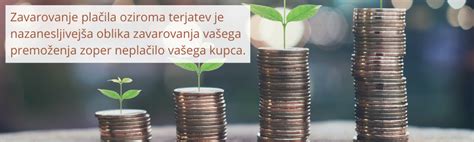 Simbolična upodobitev finančne varnosti in karierne rasti