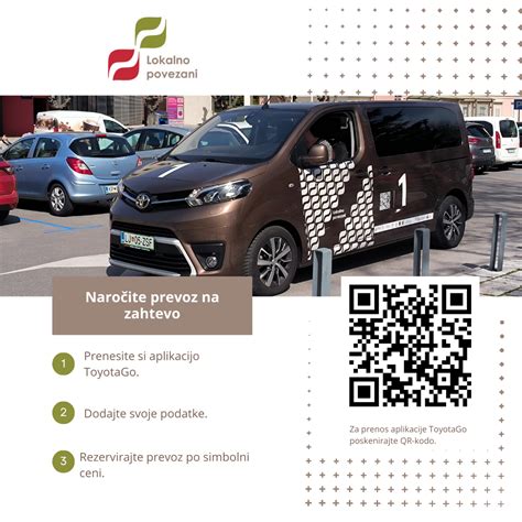 Simbolična slika aplikacije za rezervacijo prevoza na zahtevo