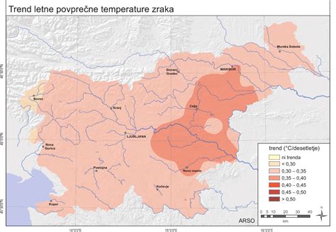 Graf povprečne letne temperature v Sloveniji