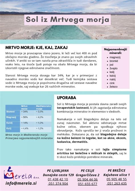 Diagram geološke strukture Mrtvega morja in okolice