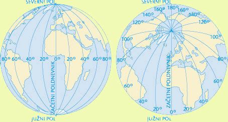 Zemljevid poldnevnikov, ki prikazuje Greenwichski poldnevnik