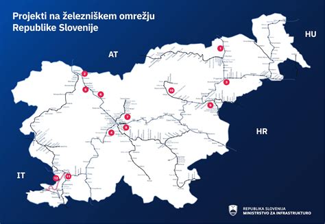 Grafični prikaz lestvice evropskih železniških postaj z izpostavljenima Dunaju in Zürichu