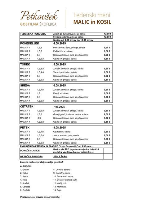 primer malice v Gostilni Čuk