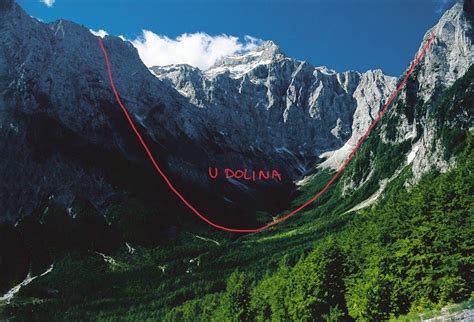 Globoka ledeniška dolina v Prokletijah